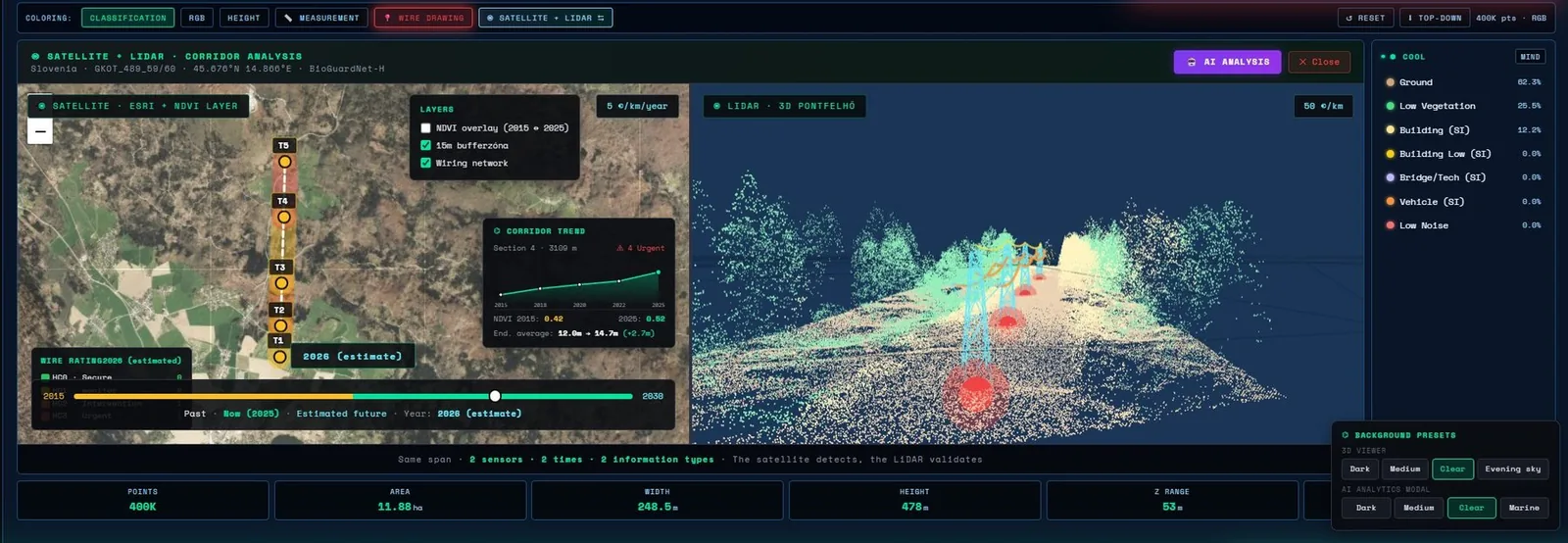 Análise de corredor com satélite + LiDAR — mesmo vão, dois sensores, dois períodos