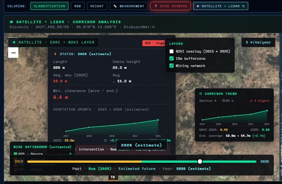 Diagnóstico de corredor por vão