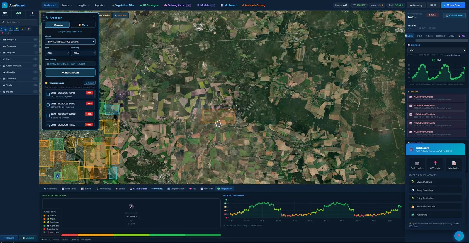 AgriGuard Mission Control: lista de países, widget AreaScan, mapa de satélite com talhões sobrepostos, painel FieldGuard, alertas de estresse, linha do tempo de NDVI