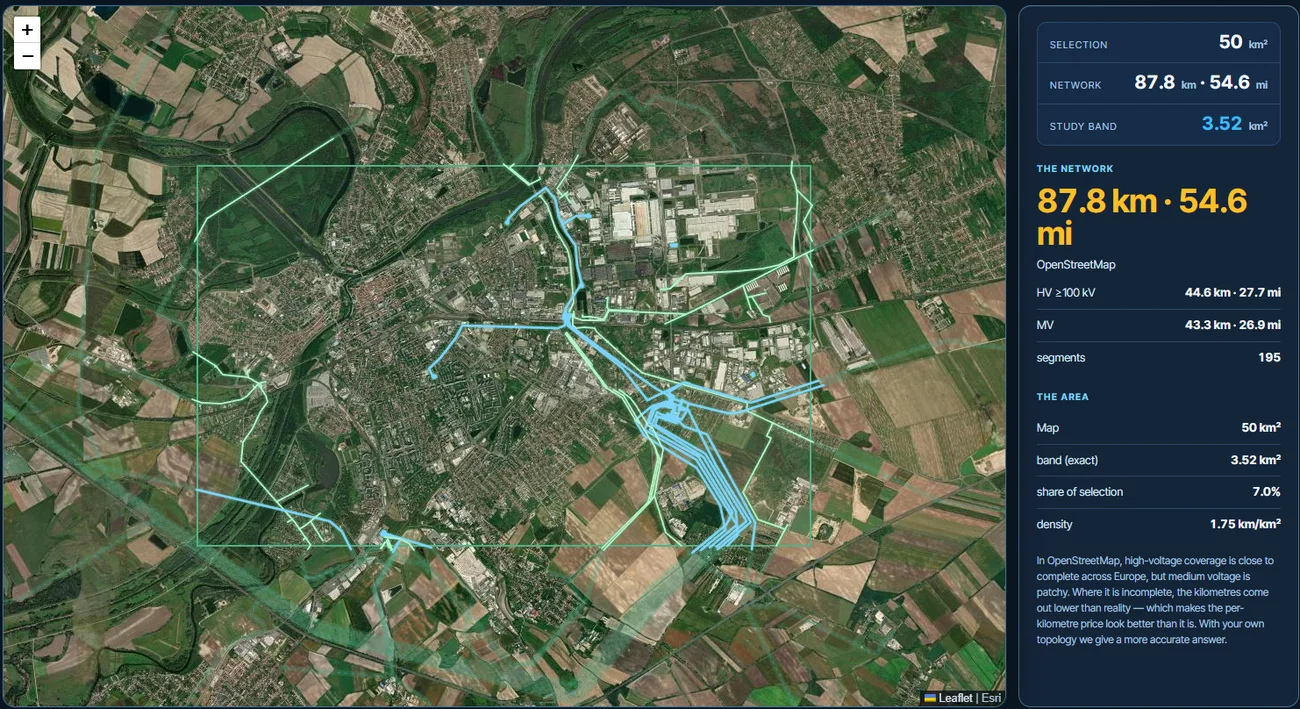 Marketplace de dados de satélite: uma área selecionada sobre imagens de satélite com a rede elétrica carregada, extensão da rede, faixa de estudo e valores de área