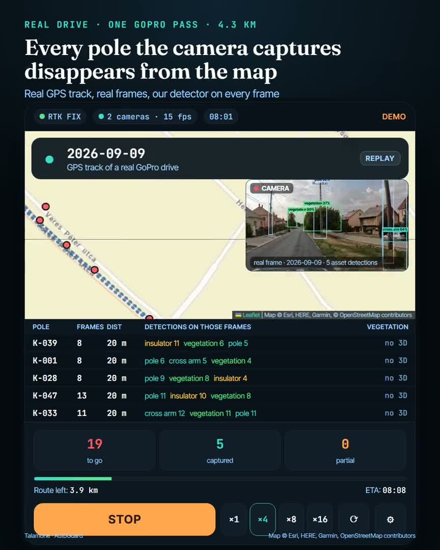 The driver's screen during a real survey drive